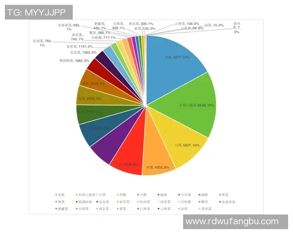 成都乒乓球队在联合会杯中的意识表现分析与点评 成都乒乓球队在联合会杯中的意识表现分析与点评