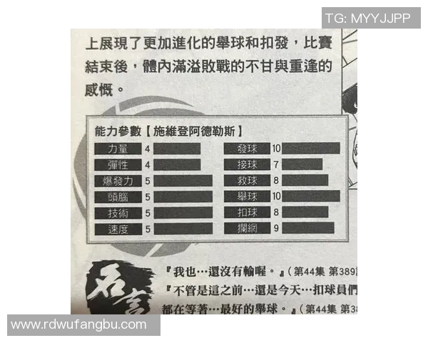 从零开始:排球速度完全攻略 从零开始:排球速度完全攻略