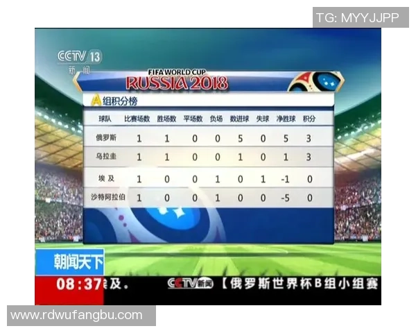 深圳排球队在世界杯预选赛中以78分稳居积分榜首位