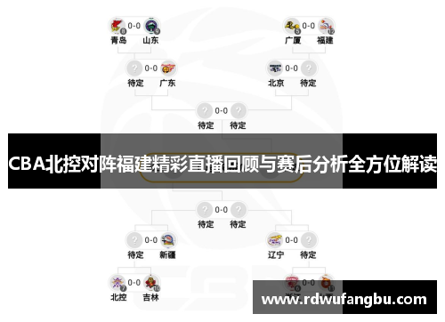 CBA北控对阵福建精彩直播回顾与赛后分析全方位解读